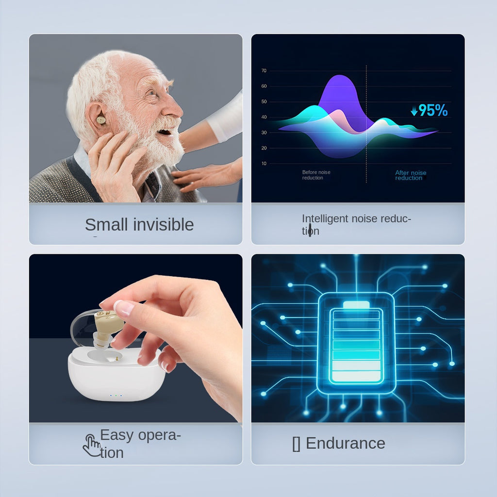 Aparelho Auditivo Portátil para Idosos - Amplificador de Som Intra-auricular Recarregável, Acessórios de Dispositivo de Assistência Auditiva