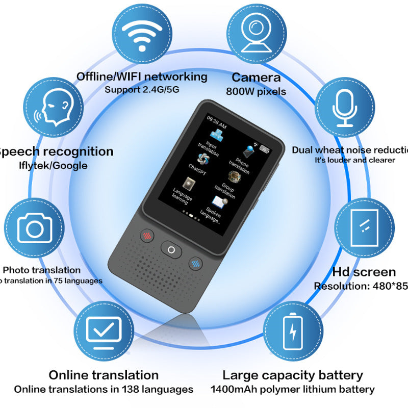 T2 Accurate Offline Translator for Overseas Meetings, Photography, Recording, and Text Translation