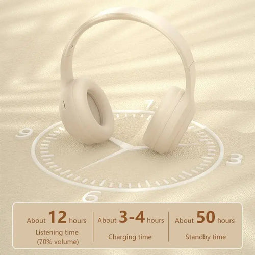 Bluetooth Earphones Music Active Noise Reduction Bluetooth Headwear Bluetooth Earphones