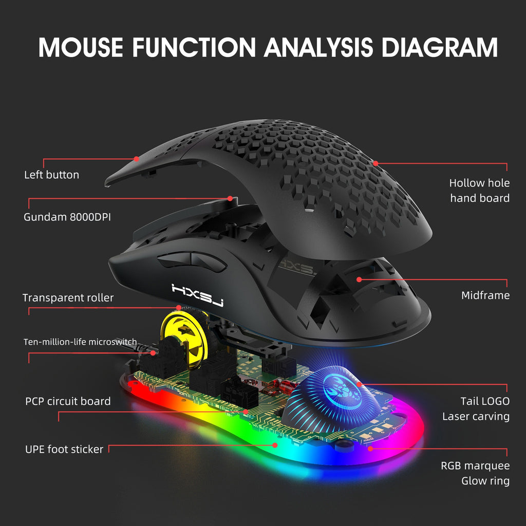 RGB luminous gaming mouse with hollow-out design for computer and office use