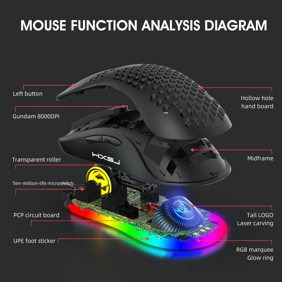 RGB luminous gaming mouse with hollow-out design for computer and office use