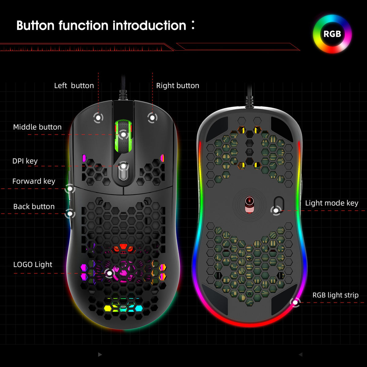 RGB luminous gaming mouse with hollow-out design for computer and office use