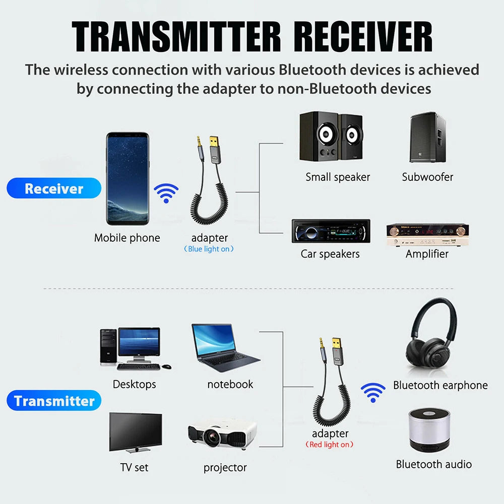 Adaptador Bluetooth 5.0 AMPrime para Carro com AUX e Navegação