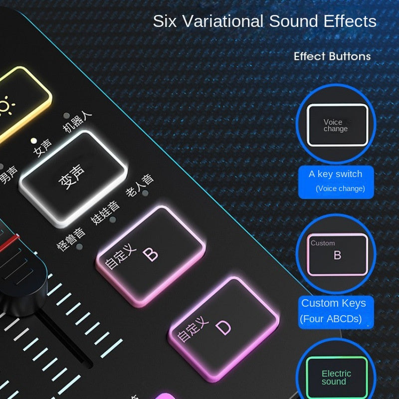 Fifine SC3 Live Streaming Audio Interface Full Set USB External Sound Card with Microphone for Desktop Karaoke