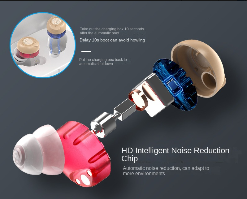 Aparelho Auditivo Amplificador de Som para Idosos com Estojo de Carregamento Magnético, Mini Recetor de Som Invisível, Amplificador de Áudio Portátil