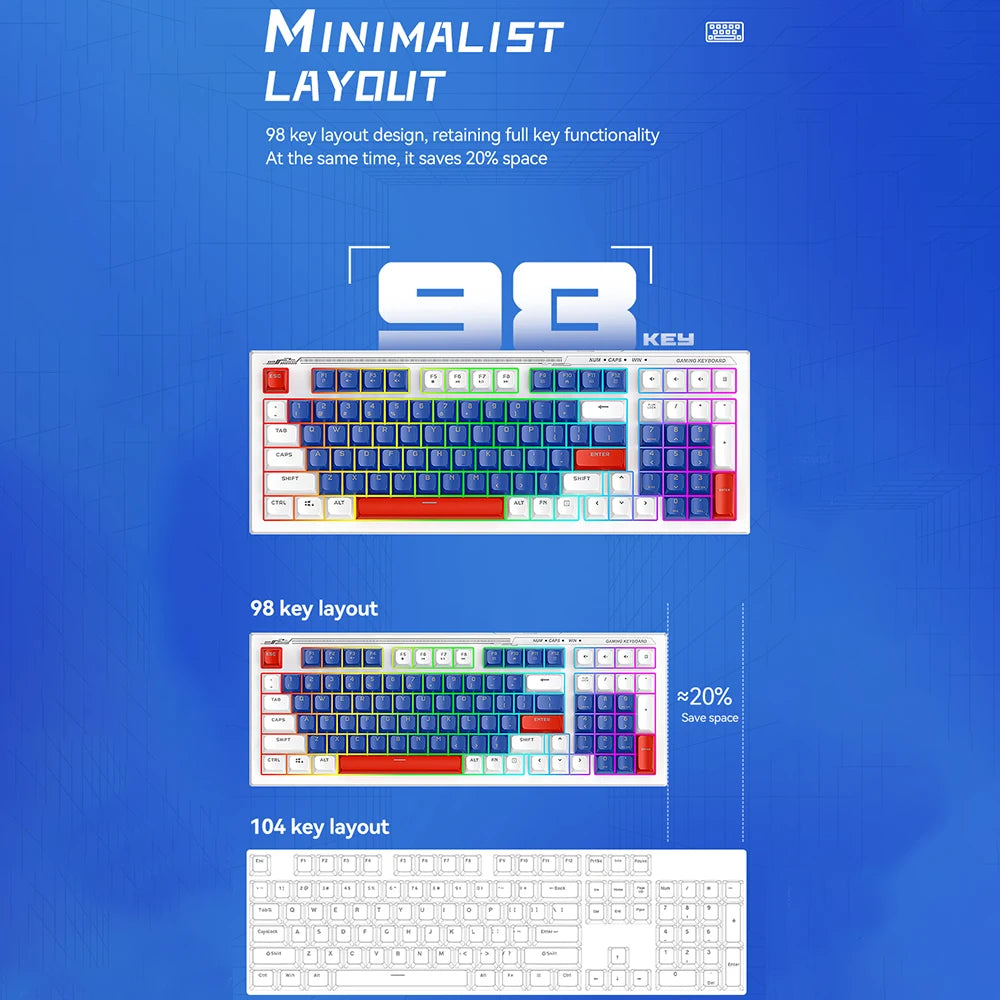 T-WOLF TF610 Gaming Keyboard and Mouse Set, Mech-Style Wired Esports Keyboard and Mouse, White and Blue Two-Tone
