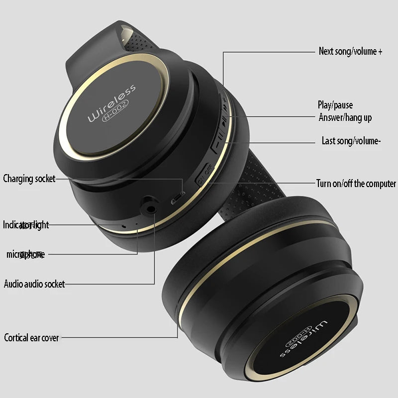 KH20 Bluetooth Headset Business Phone Headset E-sports Gaming Headset New Product