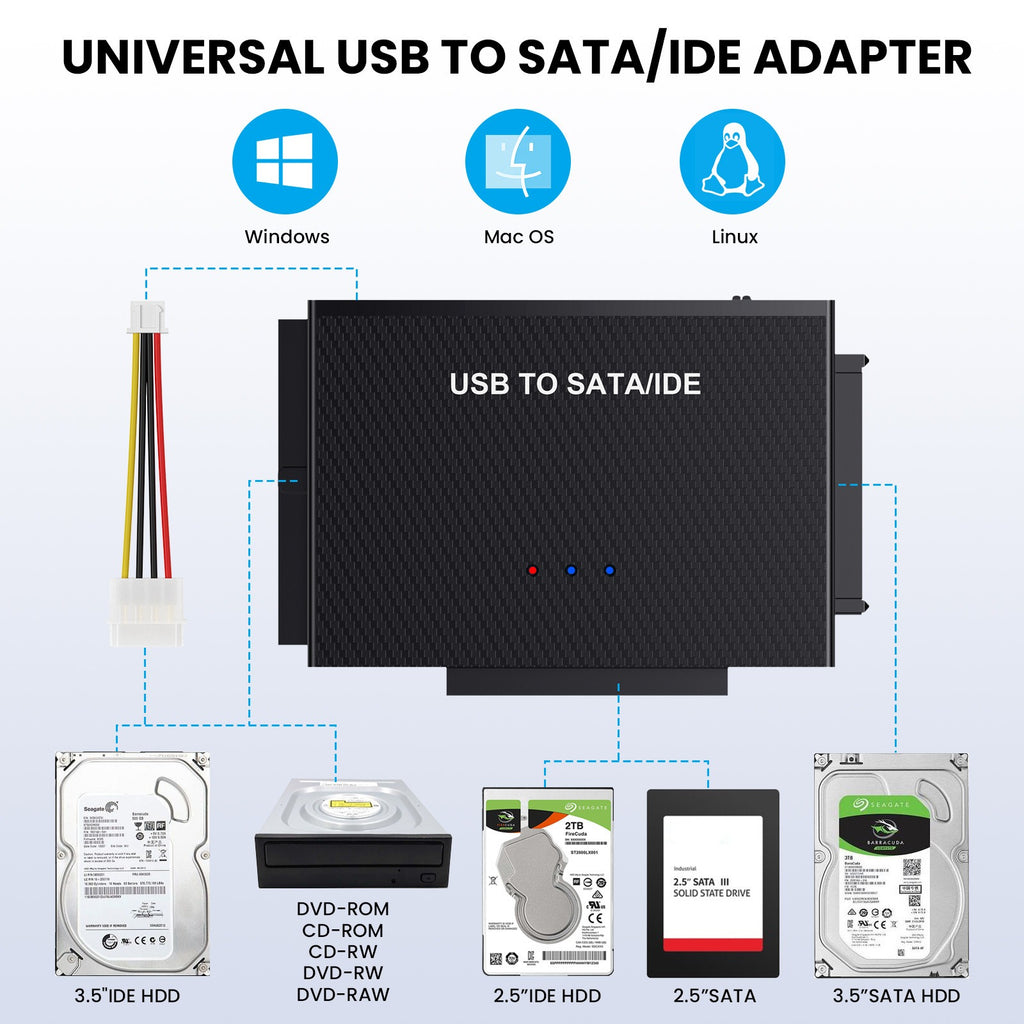 USB 3.0 hard drive adapter, USB 3.0 to SATA IDE easy drive cable, 2.5-inch/3.5-inch adapter cable