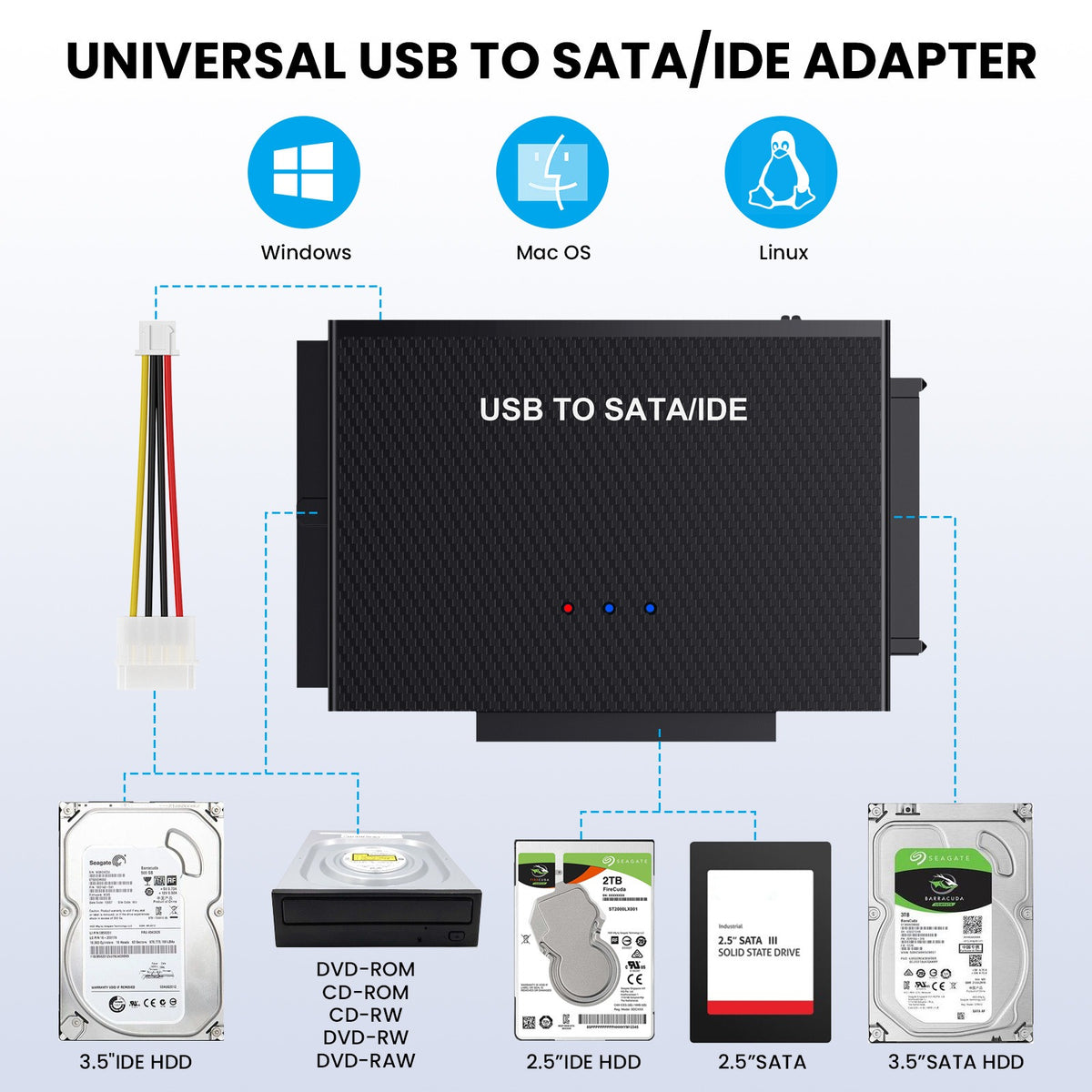 USB 3.0 hard drive adapter, USB 3.0 to SATA IDE easy drive cable, 2.5-inch/3.5-inch adapter cable