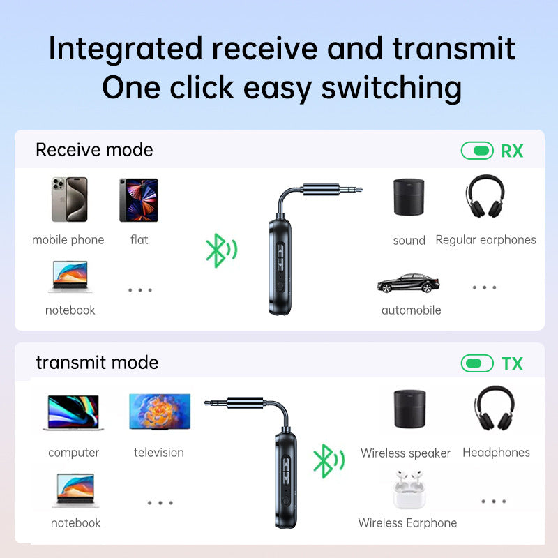 Recetor e Transmissor Bluetooth 2-em-1 – Carro, Ginásio e Viagem