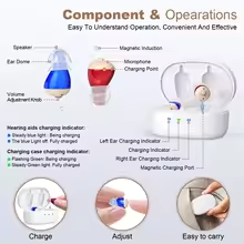 Mini charging hearing aid with noise reduction, hearing aid, in-ear type
